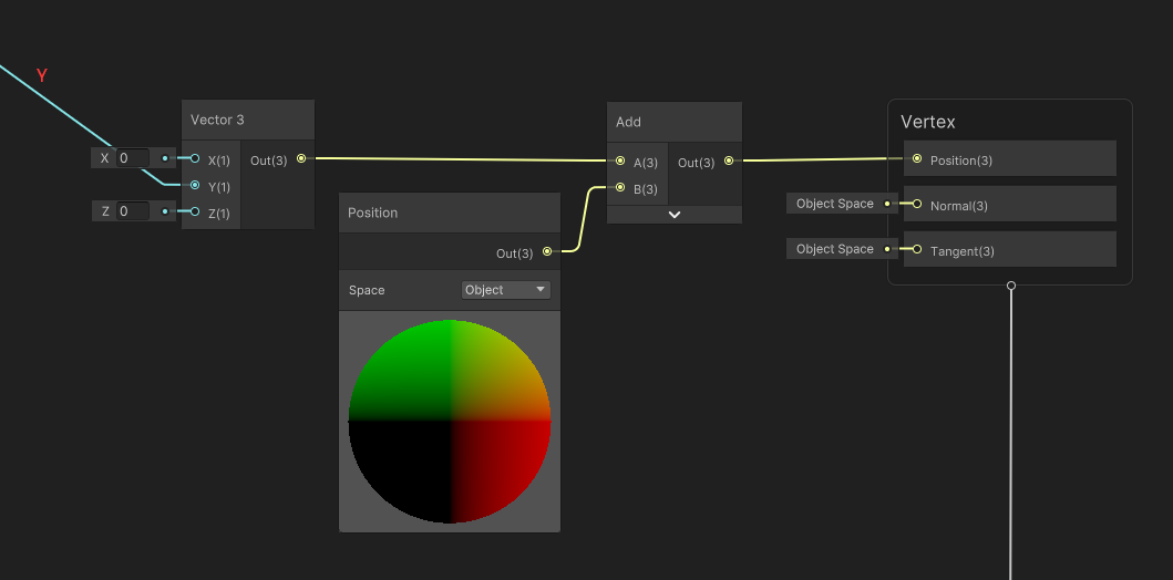 Unity之ShaderGraph如何实现水面波浪