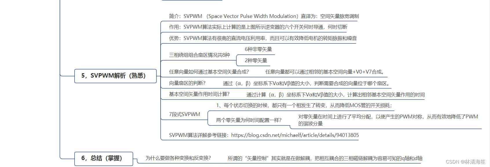 【正点原子】STM32电机应用控制学习笔记——8.FOC简介