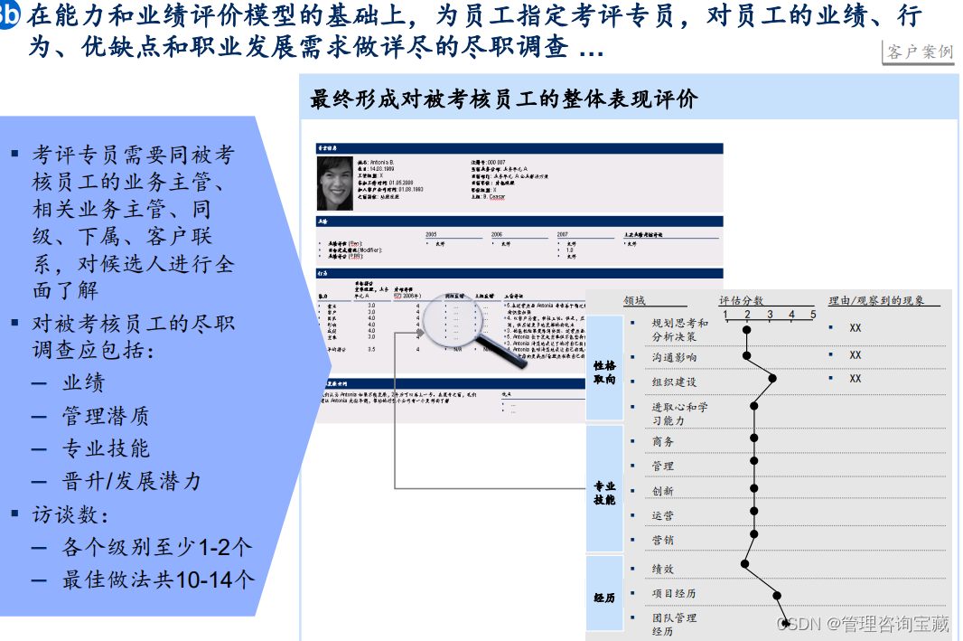 【管理咨询宝藏78】MBB大型城投集团核心能力建设分析报告