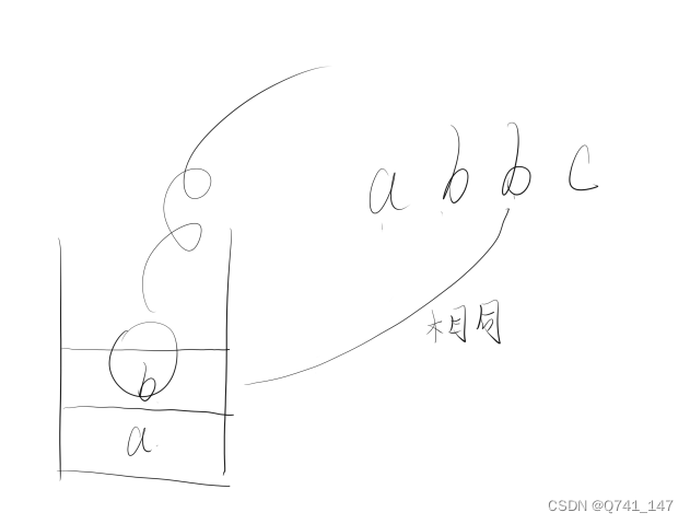 C++笔试练习笔记 【2】： 数字统计 BC153 两个数组的交集 NC313 点击消除 AB5