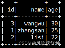 Day13-Spark SQL的学习