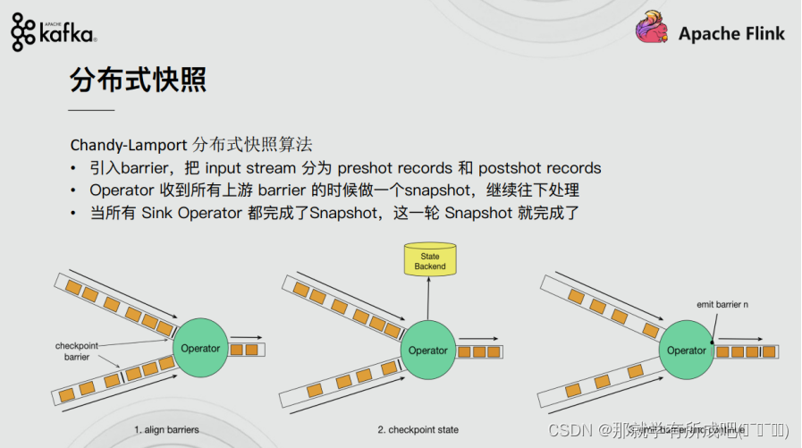 flink重温笔记（十二）： flink 高级特性和新特性（1）——End-to-End Exactly-Once（端到端精确一致性语义）