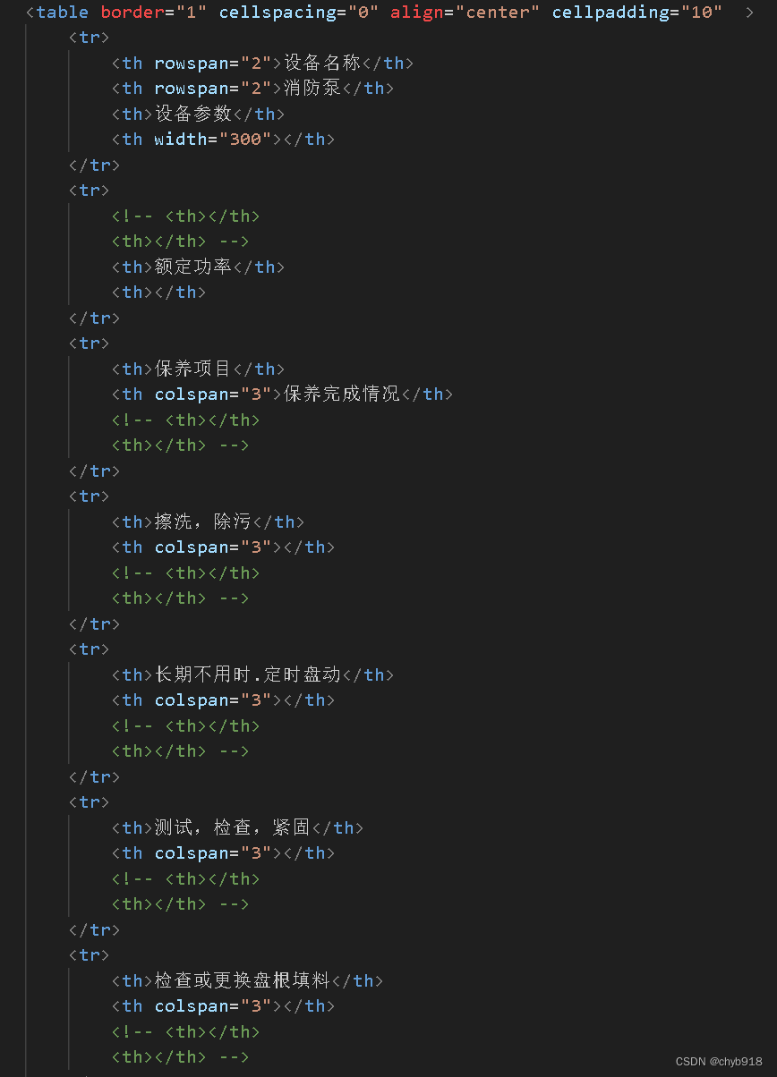 HTML（表格和表单的练习）_html表单实操练习-CSDN博客