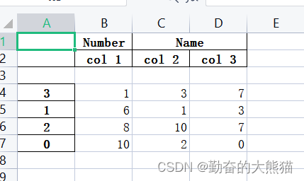 Pandas 对带有 Multi-column（多列名称） 的数据排序并写入 Excel 中