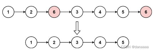 算法力扣刷题记录六【203移除链表元素】
