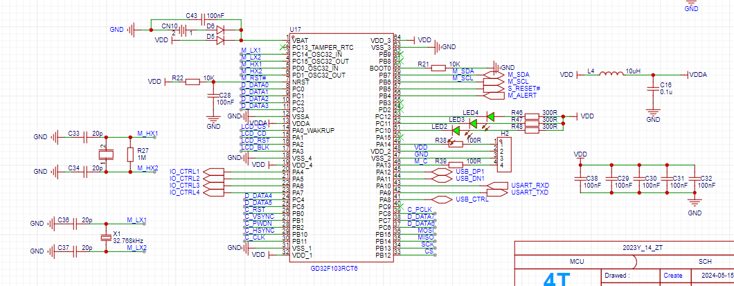 gd32f103vgt6引脚图片