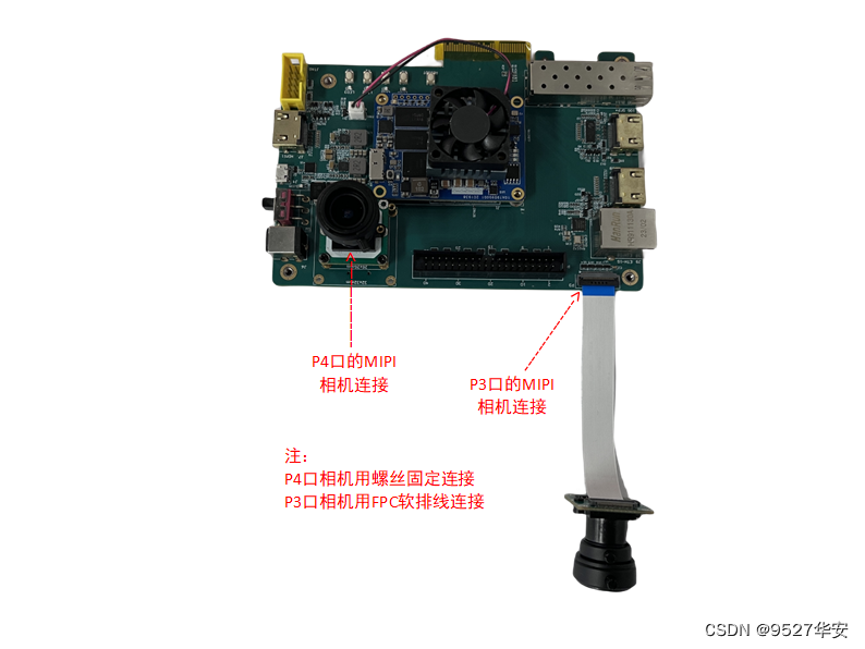 FPGA高端项目：解码索尼IMX327 MIPI相机+2路视频融合叠加，提供开发板+工程源码+技术支持