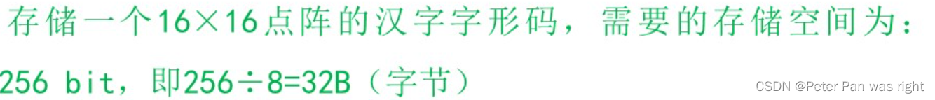 CSP初赛备考—汉字与运算