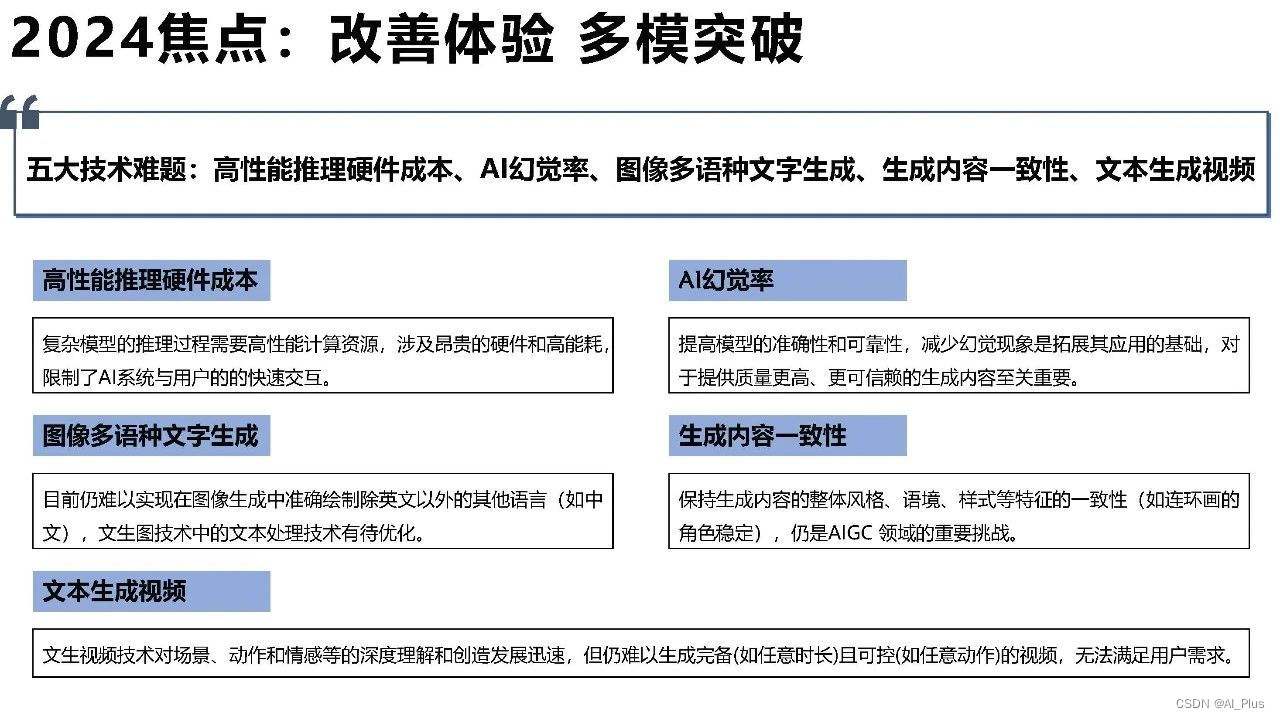 清华大学：《AIGC发展研究资料2.0》