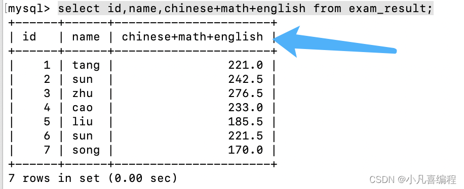 MySQL表的增删改查（基础版本）