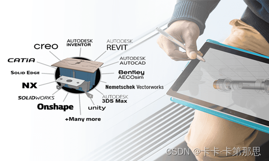 包含具有多种类型信息的3D模型