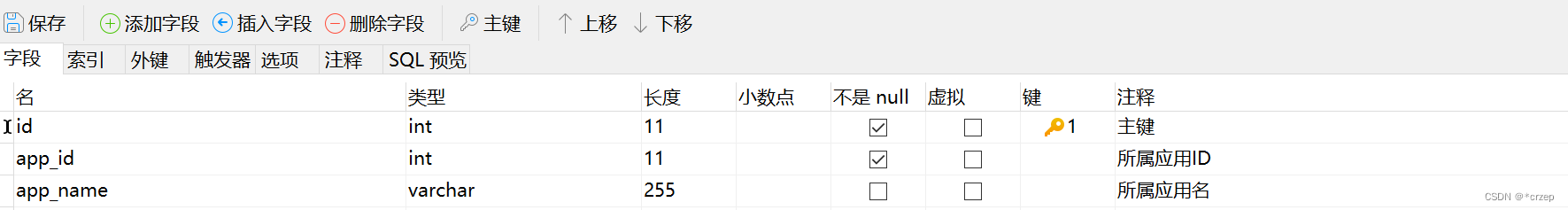 设计MySQL数据表的几个注意点