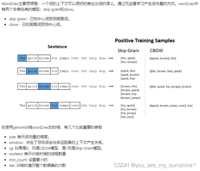 阿里云-零基础入门推荐系统 【特征工程】