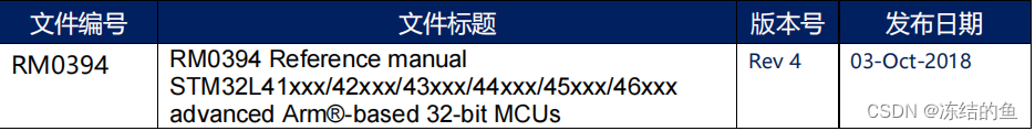 STM32芯片软复位导致SRAM2的值被擦除话题