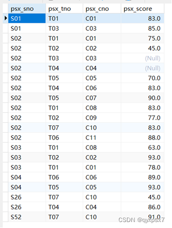 SQL语言自用（持续更新）+实验记录