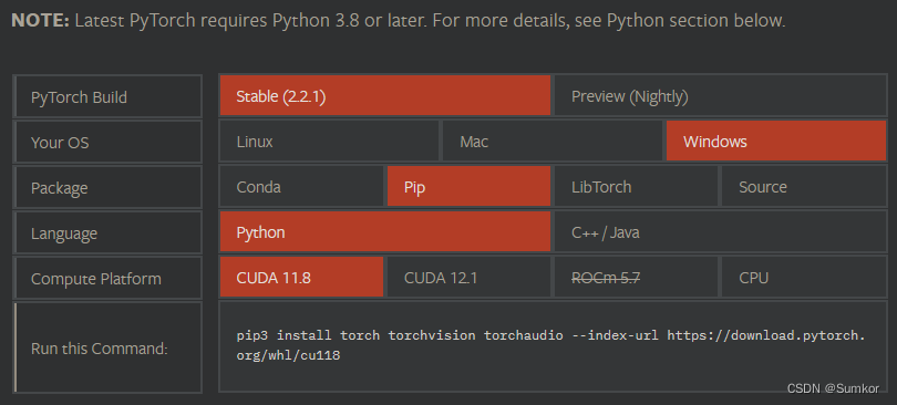 Pytorch