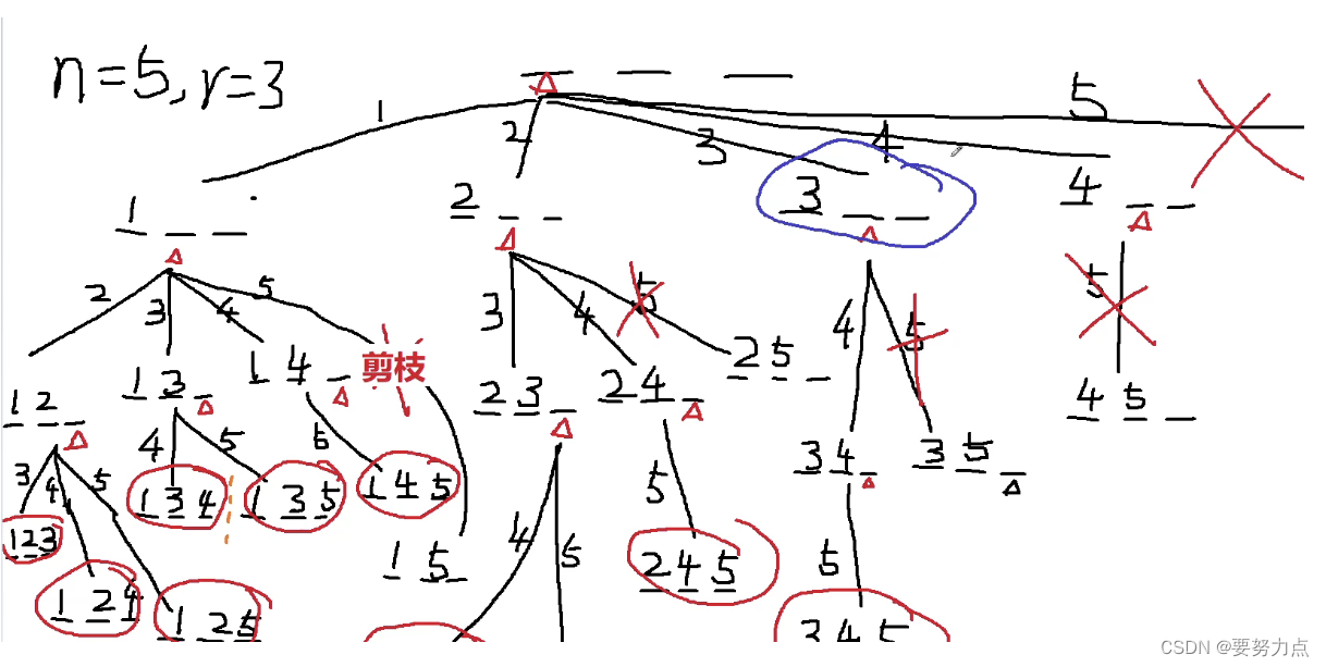 蓝桥杯（CC++）知识点------杂,在这里插入图片描述,第4张