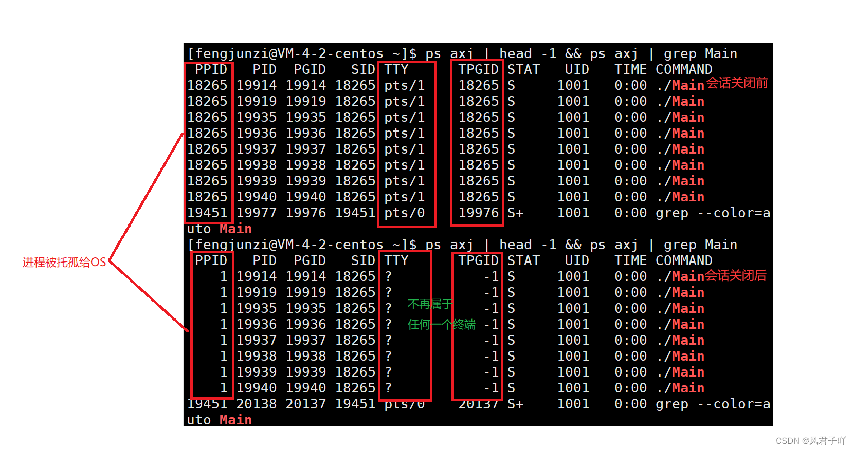 Linux系统-前台任务组，后台任务组