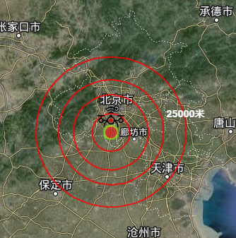 前端地图中，已知一个点位，获取相同经度或者纬度下的，某个距离的另一个点位