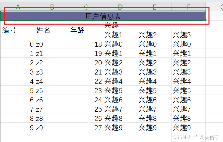 Poi实现复杂Excel导出，理解POI操作Excel思路！！！