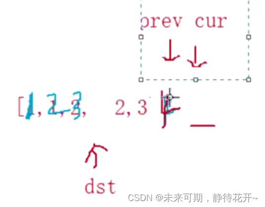 数据结构十一：数组相关经典面试题