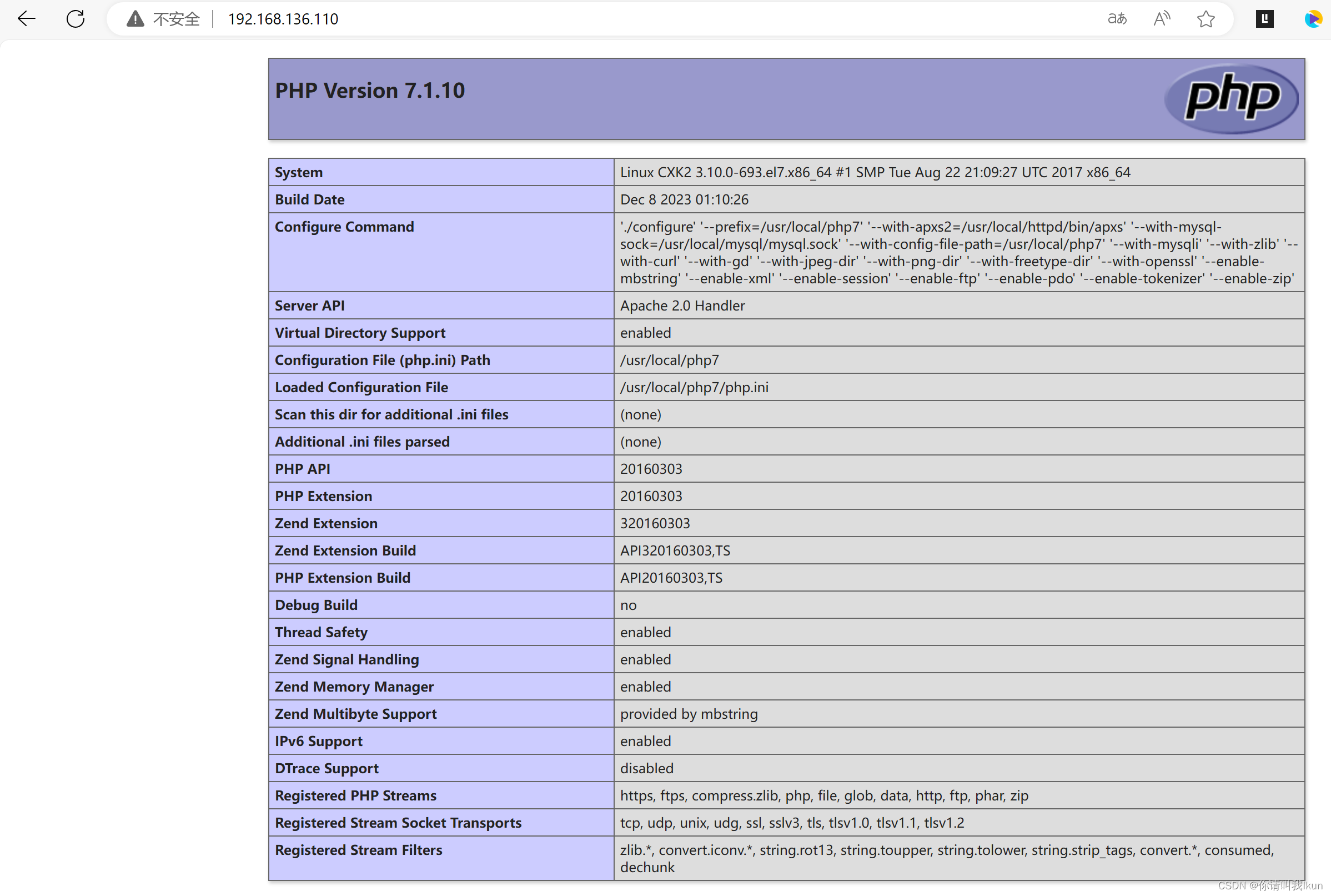 [Linux] LAMP架构