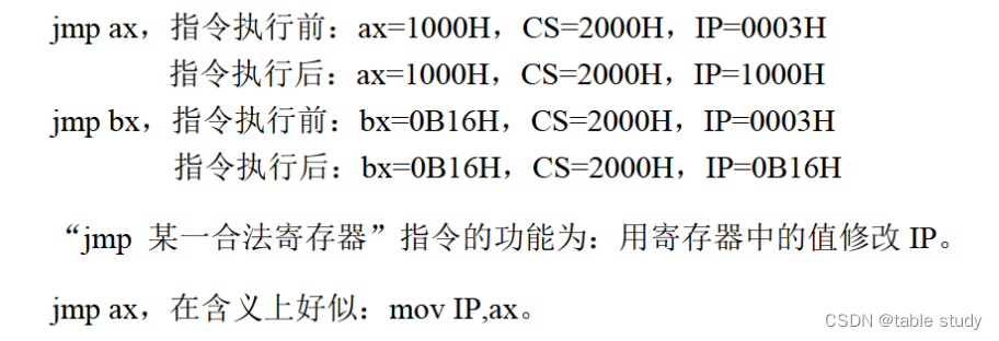 二.寄存器