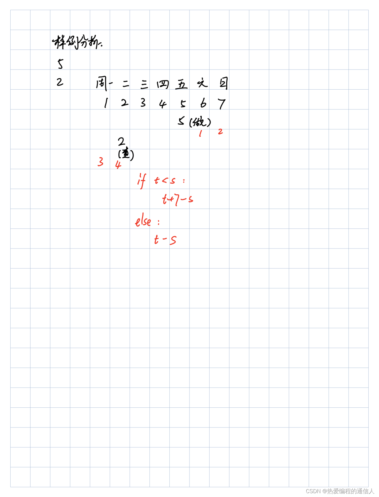 历年<span style='color:red;'>蓝</span><span style='color:red;'>桥</span><span style='color:red;'>杯</span>Python青少组中/高级选拔赛（<span style='color:red;'>STEMA</span>）真<span style='color:red;'>题</span>解析 | <span style='color:red;'>2022</span><span style='color:red;'>年</span><span style='color:red;'>11</span><span style='color:red;'>月</span>模拟赛编程<span style='color:red;'>题</span>（6）