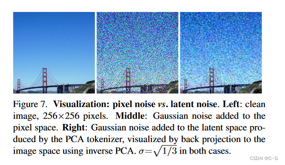 13、Deconstructing Denoising Diffusion Models for Self-Supervised Learning