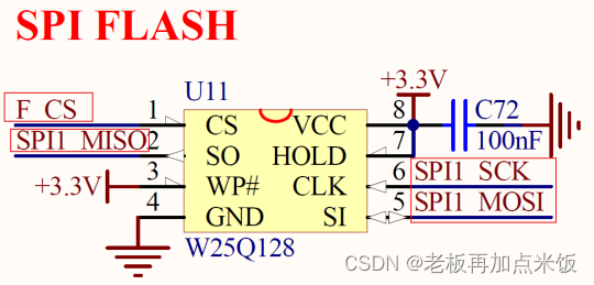 STM32F407之SPI（软件）