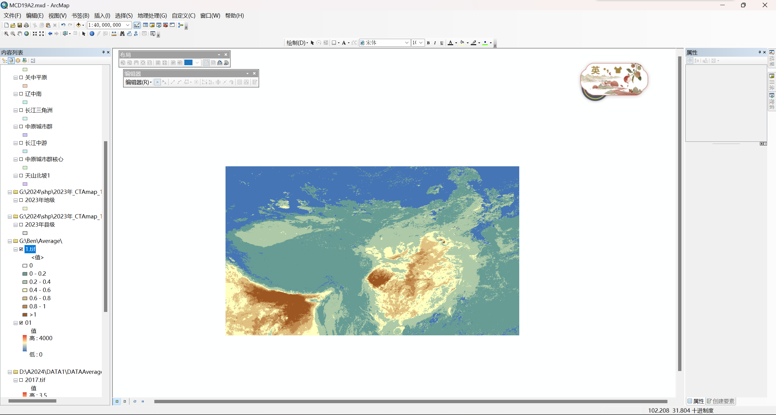 Arcgis 数据分类+批量制作