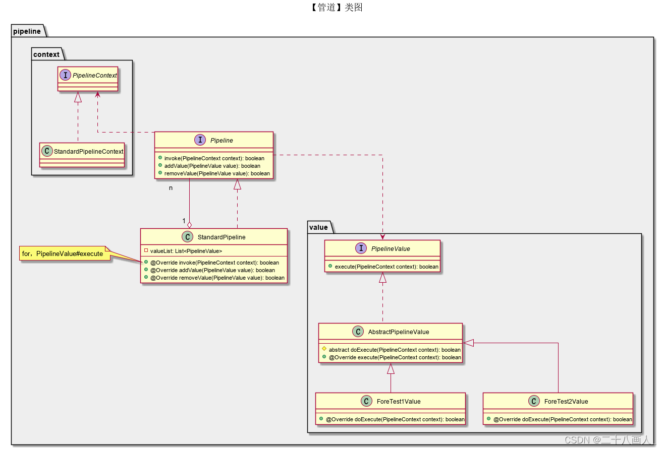 【GitHub】-design-pattern-extend（设计模式扩展）