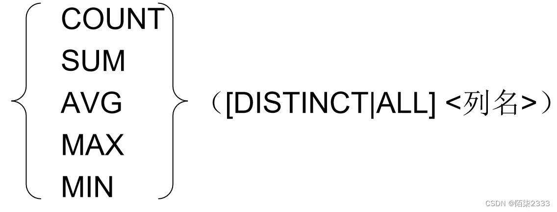 <span style='color:red;'>数据库</span><span style='color:red;'>系统</span><span style='color:red;'>概论</span>（超详解！！！） <span style='color:red;'>第</span>三节 <span style='color:red;'>关系</span><span style='color:red;'>数据库</span><span style='color:red;'>标准</span><span style='color:red;'>语言</span><span style='color:red;'>SQL</span>（Ⅳ）