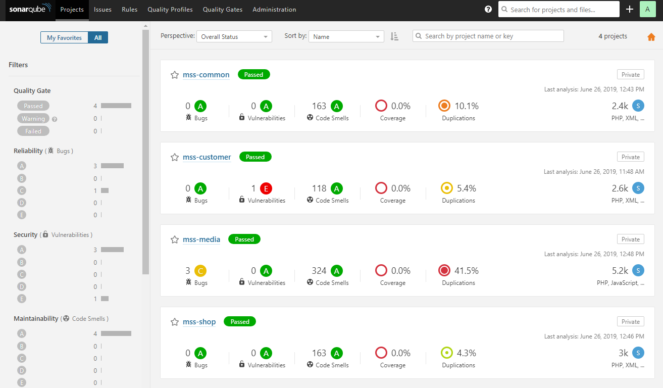 【<span style='color:red;'>DevOps</span>】SonarQube 指标<span style='color:red;'>解读</span>