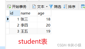 Mysql案例之GROUP_<span style='color:red;'>CONCAT</span><span style='color:red;'>函数</span>详解