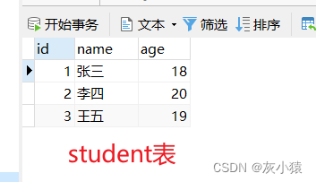 Mysql案例之GROUP_CONCAT函数详解