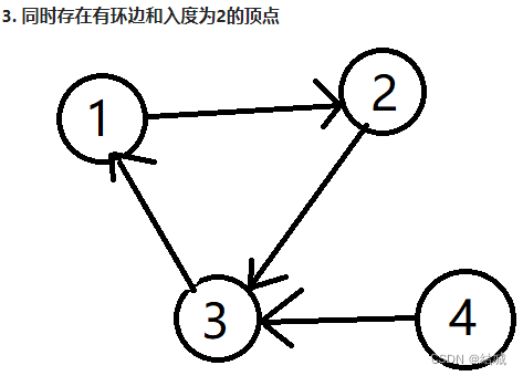 leetcod 685. 冗余连接 II