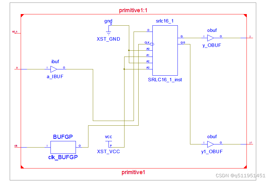 verilog语法进阶-移位寄存器原语-单输入单输出