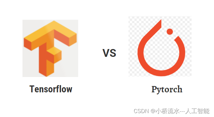 选择深度学习框架：TensorFlow 2 vs PyTorch