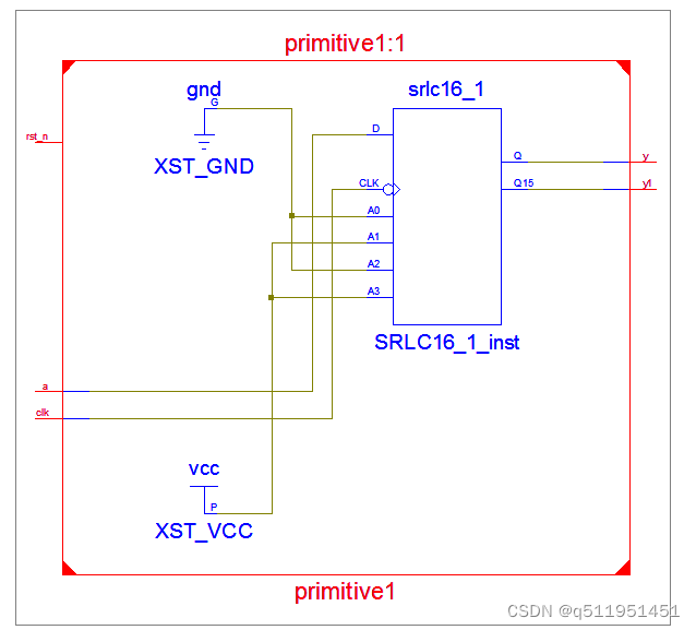 verilog语法进阶-移位寄存器原语-单输入单输出