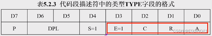 外链图片转存失败,源站可能有防盗链机制,建议将图片保存下来直接上传