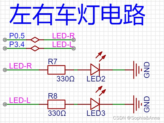 STC8H8K蓝牙智能巡线小车——2. 点亮左右转弯灯与危险报警灯