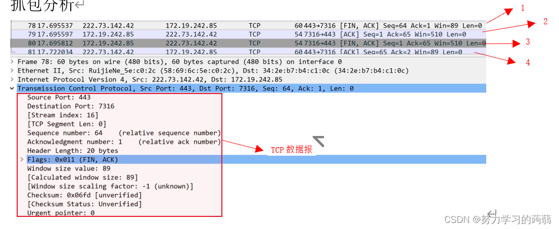 wireshark抓包实验