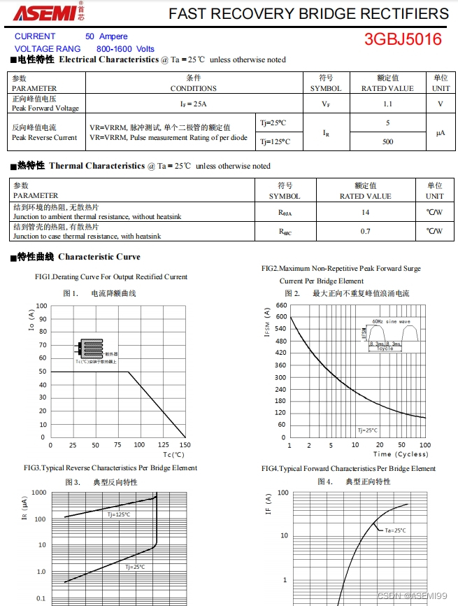 3GBJ5016A-ASEMI电焊机专用3GBJ5016A