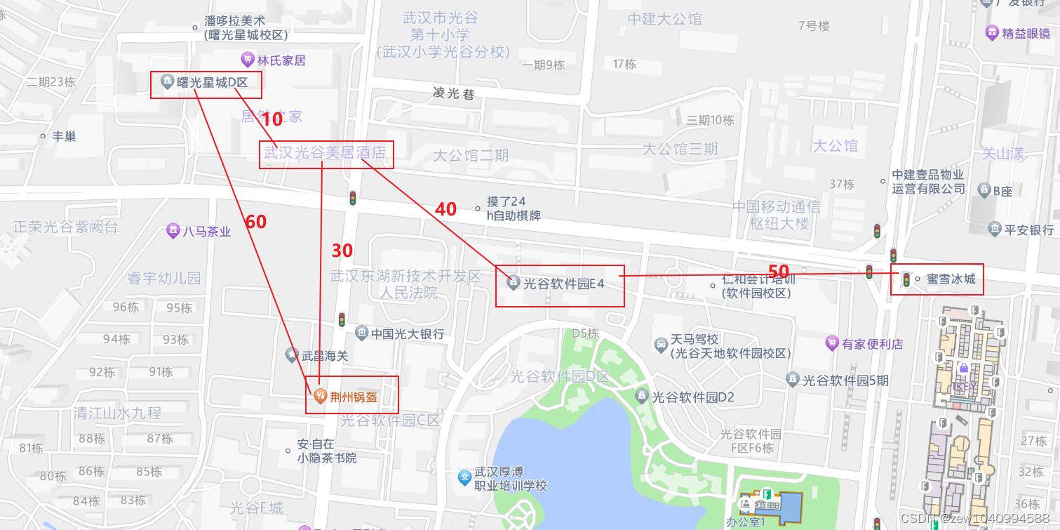 图像增强与复原、车牌检测与识别，交通最优路径搜索模型，并且基于PyQt完成GUI设计