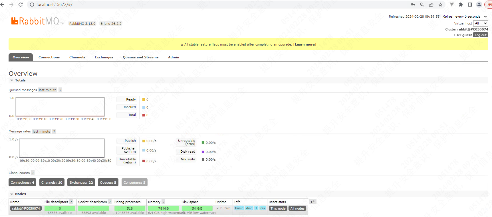 windows系统下安装RabbitMQ