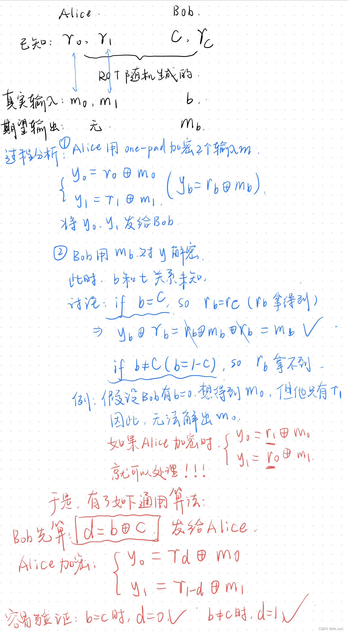 【密码学基础】对随机不经意传输（Random Oblivious Transfer）的理解