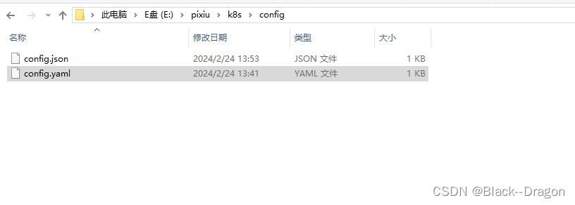 E:\pixiu\k8s\config