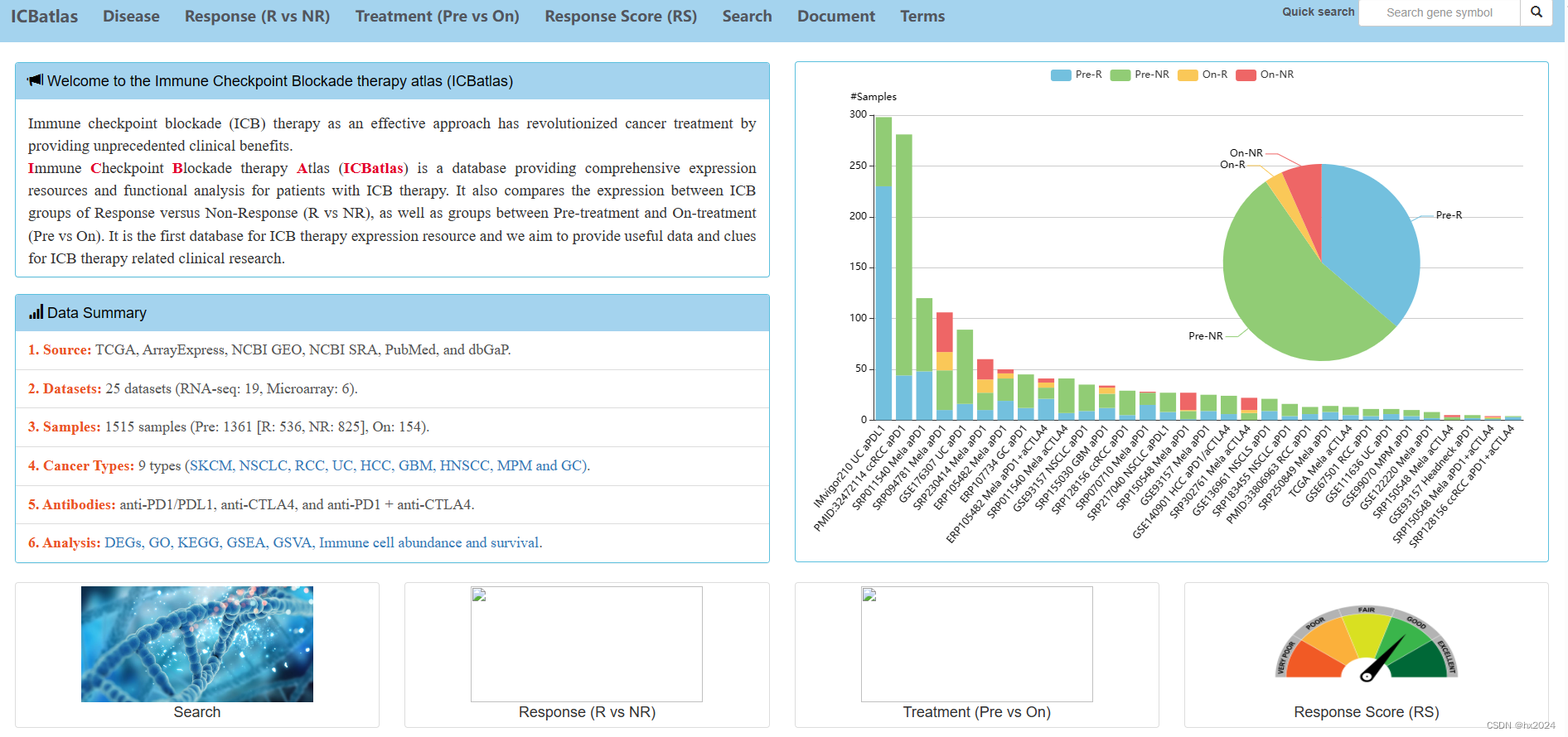 ICBatlas数据库-转录组免疫检查点阻断疗法数据