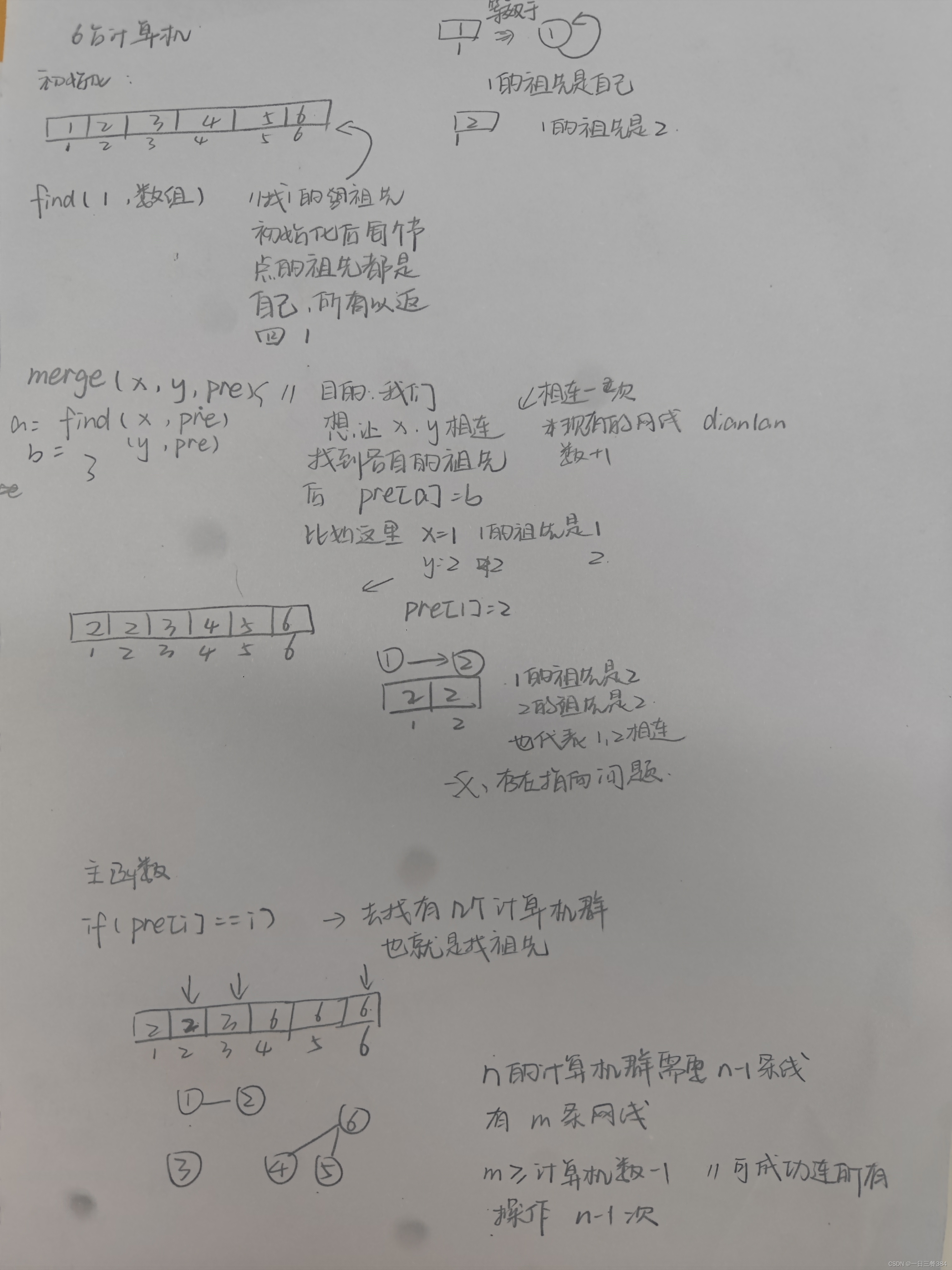 连同网络的操作次数【并查集】